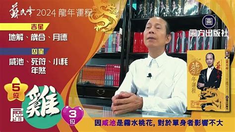 眉毛散亂|蘇民峰解構｜熱命人及寒命人穿衣顏色學＋五行掌面